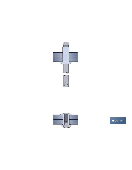 BLÍSTER DE 15 UDS. REMACHE DE ALUMINIO 48X16 VENTA UNITARIA