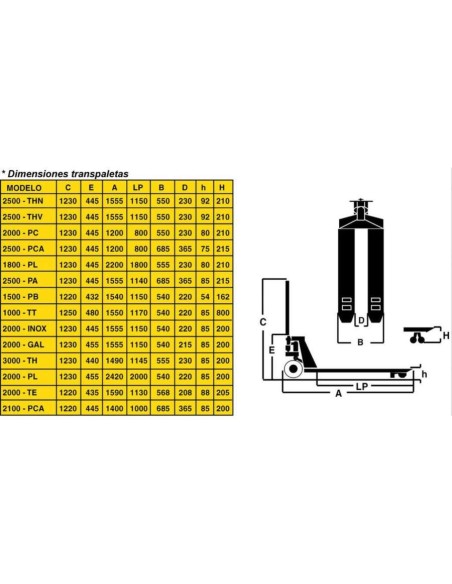 TRANSPALETA AY-2500 THV (RUEDAS PU) (C) AYERBE