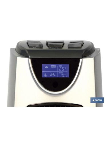 TERMOVENTILADOR CERÁMICO PTC 1000/2000 W