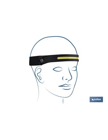 LINTERNA DUAL DE CABEZA CON SENSOR DE ACTIVACIÓN 350 LM