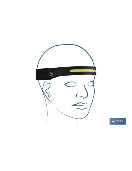 LINTERNA DUAL DE CABEZA CON SENSOR DE ACTIVACIÓN 350 LM