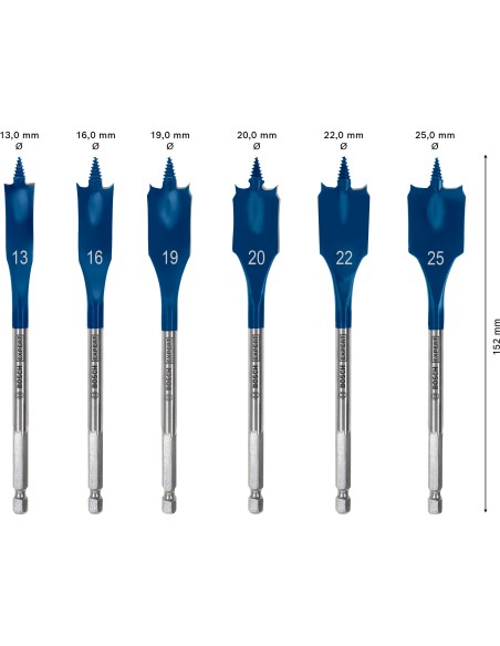 SET 6 BROCAS EXPERT SELF CUT SPEED