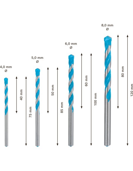 SET 4 BROCA EXPERT CYL-9 MULTICONSTRUCCION