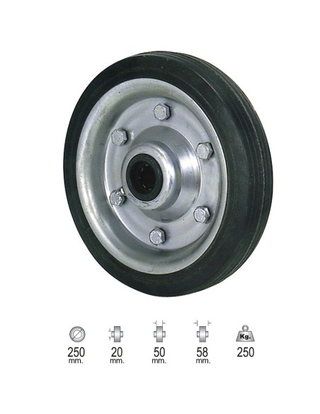 Rueda Industrial Goma Negra Sin Eje 250 mm.