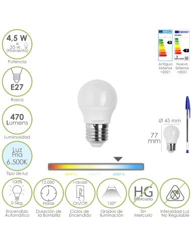 Bombilla Led Esferica Rosca E27 4.5 Watt. Equivale A 55 Watt. 470 Lumenes. Luz Fria (6500º K)