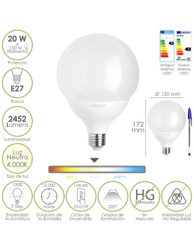 Bombilla Led Globo E27. 20 Watt. Equivale A 150 Watt. 2452 Lumenes. Luz Neutra 4000º K.