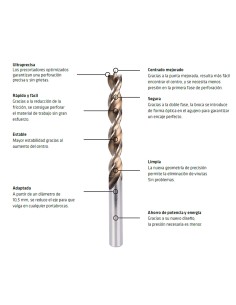 Broca Alpen Madera Timber Twist Ø 9,5 mm. (Blister 1 Unidad) 2