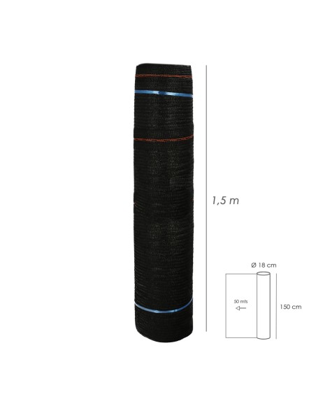 Malla Sombreo Negro 1,5 Metros Rollo 50 Metros, Reduce Radiación, Protección Jardín y Terraza, Regula Temperatura, Color Negro