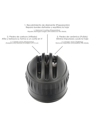 Afilador Ventosa 3 Etapas Next Generation