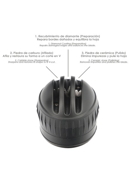 Afilador Ventosa 3 Etapas Next Generation