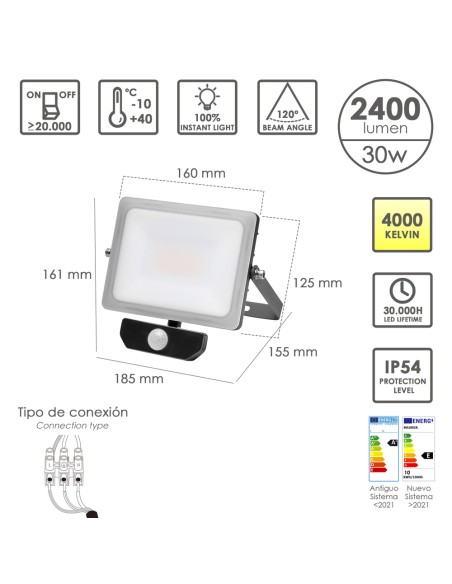 Foco Led Plano 30 Watt. Luz Blanca 4000º K IP 65 2400 Lumenes Con Sensor de Presencia