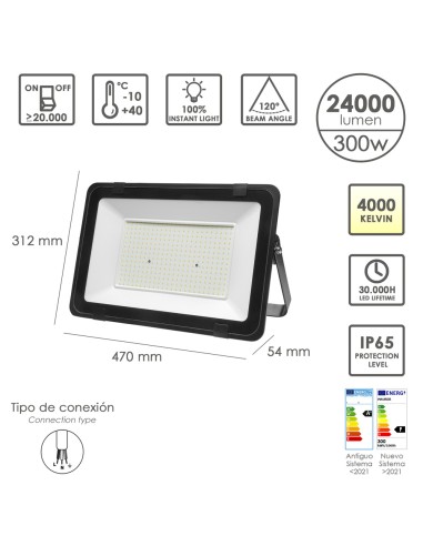 Foco Led Plano Potencia 300 Watt. 24000 Lumenes. Luz blanca 4000ºK Protección IP65. Cuerpo Aluminio. Foco Exteriores/Interiores