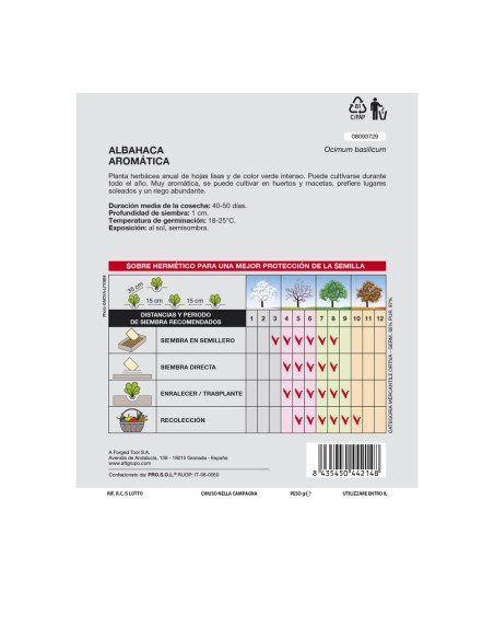Semillas Aromáticas Albahaca Aromatica (5 gramos) Horticultura, Horticola, Semillas Huerto.