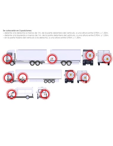 Rotulo / Pegatina Adhesivo Angulo Muerto Camion 25x17 cm. pegatina Angulo Muerto Francia Obligatoria