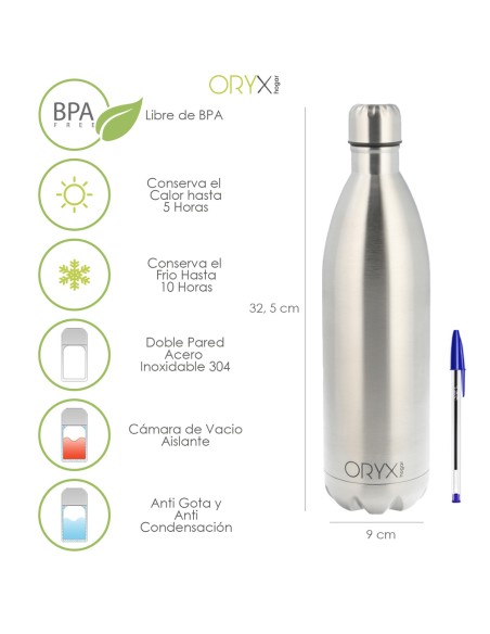 Botella Termica, Capacidad De 1000 ML. Libre BPA, Acero Inoxidable, Antigoteo