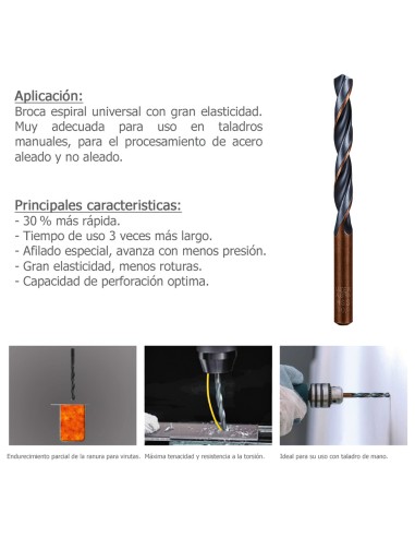 Broca Alpen Hss Sprint Master Ø 1,00 mm. (Blister 3 piezas)