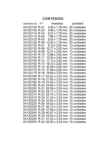 Maletin Juntas Toricas 32 Modelos 407piezas