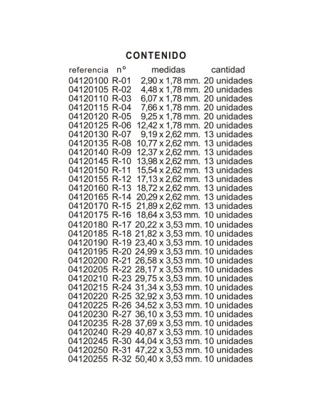 Maletin Juntas Toricas 32 Modelos 407piezas