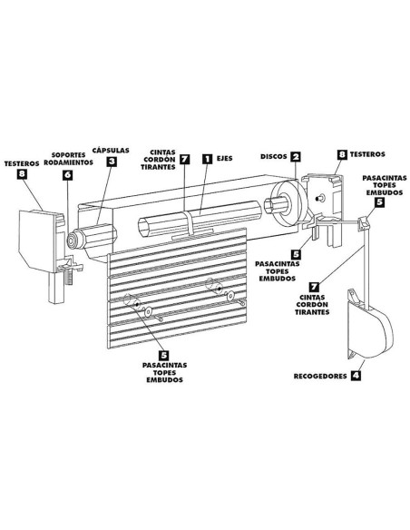 Manivela Para Torno Persiana Blanco