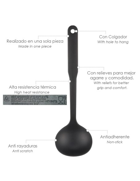 Cucharon Servir Cocina Nylon Basic 32 x 9.5 cm.