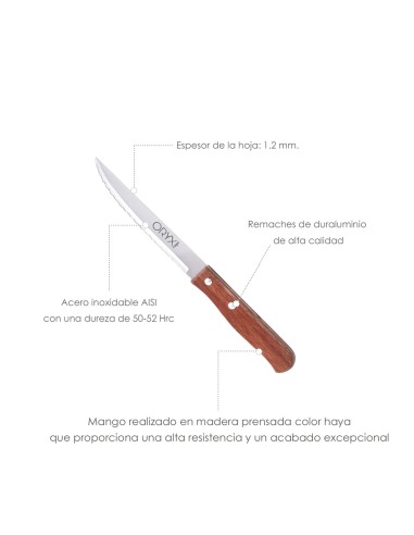 Cuchillo Montana Multiusos Hoja Sierra Acero Inoxidable 11 cm. Mango Madera (Blister 3 piezas)