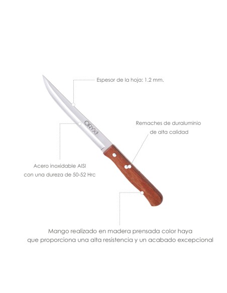 Cuchillo Montana Cocina Hoja Acero Inoxidable 13 cm. Mango Madera