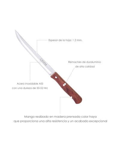 Cuchillo Montana Cocina Hoja Acero Inoxidable 15 cm. Mango Madera