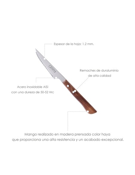 Cuchillo Montana Chuletero Hoja Acero Inoxidable 9 cm. Mango Madera (Blister 3 Piezas)