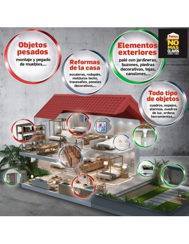 Nural Pattex No Mas Clavos Para Todo (Tubo 142gr)