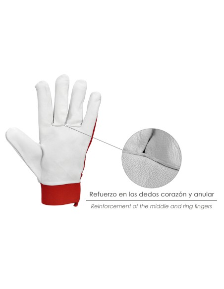 Guantes Piel / Lona Con Colgador 10" Guantes De Trabajo, Guantes De Protección