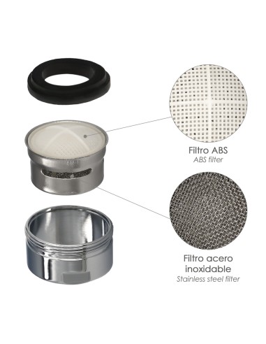 Atomizador Grifos / Monomando M28 (2 piezas) Filtro Aireador Grifo, Economizador de Agua, Difusor Grifo, Aireador Economizador