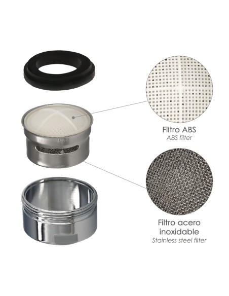 Atomizador Grifos / Monomando M28 (2 piezas) Filtro Aireador Grifo, Economizador de Agua, Difusor Grifo, Aireador Economizador
