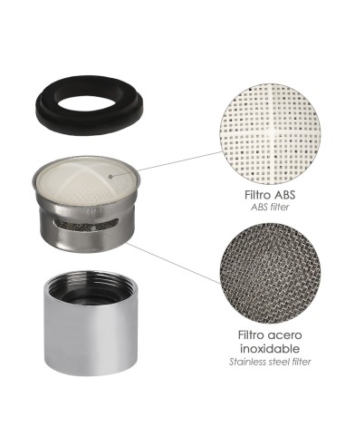 Atomizador Grifos / Monomando F22 (2 piezas) Filtro Aireador Grifo, Economizador de Agua, Difusor Grifo, Aireador Economizador