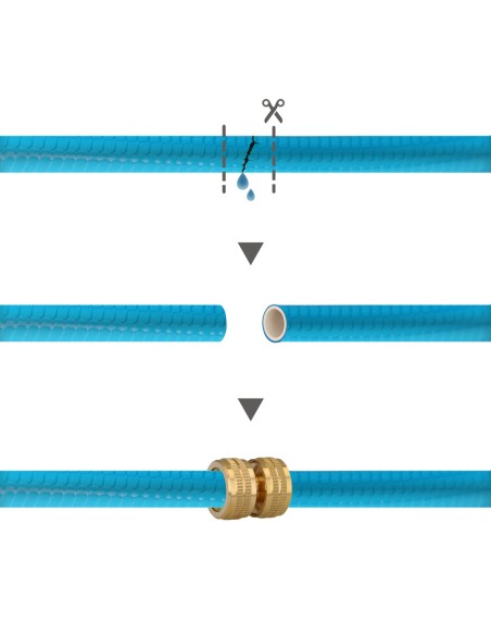 Reparador Laton Para Mangueras 3/4". Blister 1 pieza