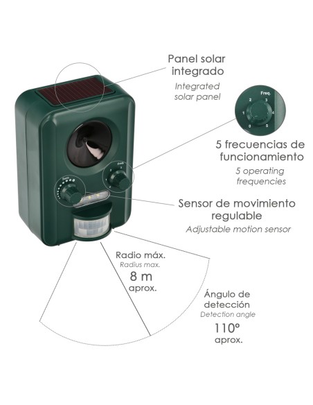 Ahuyentador Ultrasonidos Animales Funcionamiento Solar / Usb. Ahuyenta Roedores, Ratones, Gatos, Perros, Aves, Pajaros, Etc
