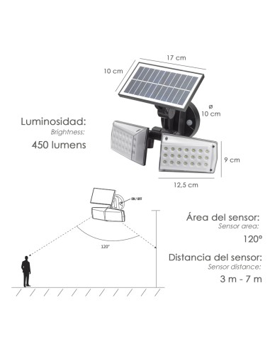 Aplique Solar Led Doble Con Sensor de Movimiento / Crepuscular 450 Lumenes. Protección IP65