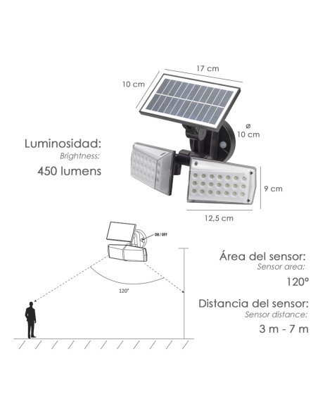 Aplique Solar Led Doble Con Sensor de Movimiento / Crepuscular 450 Lumenes. Protección IP65