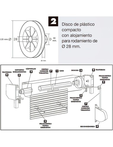 Disco Plastico Compacto Para Persianas. Rodamieto 120x40 mm. Para cintas hasta 20 mm.