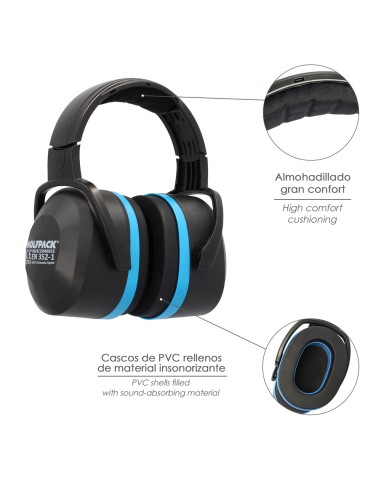 Protector Auditivo Cascos CE SNR 29 dB Trabajar, Dormir, Estudiar, Leer, Viajar, Ronquidos, Proteccion Auditiva Cascos