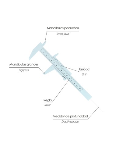 Calibre Plastico 150mm.