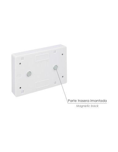 Linterna / Luces Led Para Pared / Armario A pilas (4 AAA) 250 Lumenes (Fijación Mediante Pegatina, Iman o Tornillos)