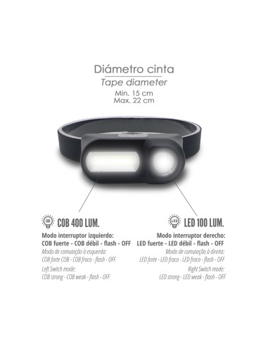 Linterna Led Frontal Cabeza Ajustable 350 Lumenes 4 Modos, Cinta Ajustable, 3 modos de luz. Fuerte, media y flash. 1200Mah
