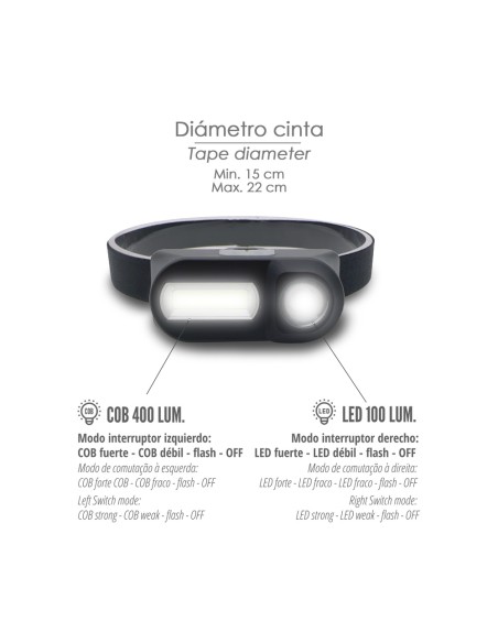 Linterna Led Frontal Cabeza Ajustable 350 Lumenes 4 Modos, Cinta Ajustable, 3 modos de luz. Fuerte, media y flash. 1200Mah