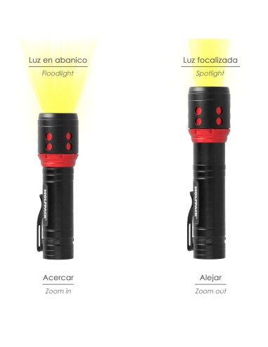 Linterna LED De Mano Mini Aluminio Recargable USB (1.200 mah) 500 Lumenes 5 Watt. Con Función Zoom y Clip Sujeción