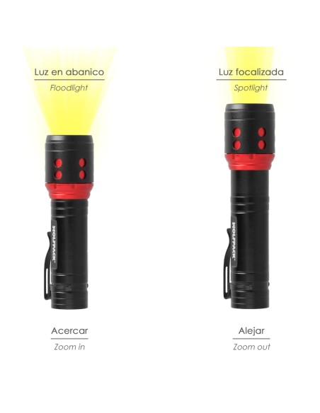 Linterna LED De Mano Mini Aluminio Recargable USB (1.200 mah) 500 Lumenes 5 Watt. Con Función Zoom y Clip Sujeción