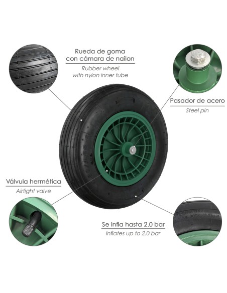 Rueda Carretilla Neumatica Para Carretilla Obra / Jardin Llanta Plastico Eje Ø 20 mm. Rueda Carretilla Jardin, Carro Invernadero