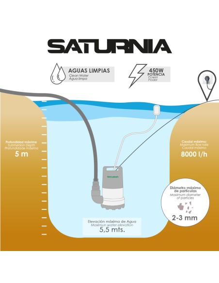Bomba Aguas Limpias Sumergible 450W. 8.000 lts/hora, Profundidad 5 Mts, Elevación 5,5 mts.