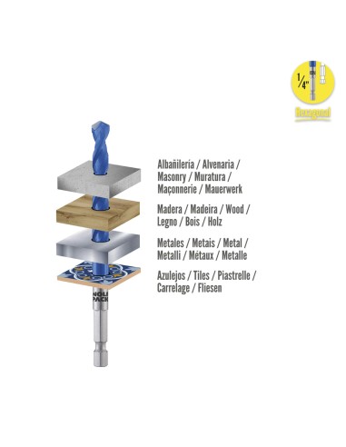 Estuche Brocas Universales Hexagonal Ø 4,0 a Ø 10 mm.