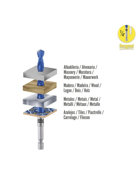 Estuche Brocas Universales Hexagonal Ø 4,0 a Ø 10 mm.