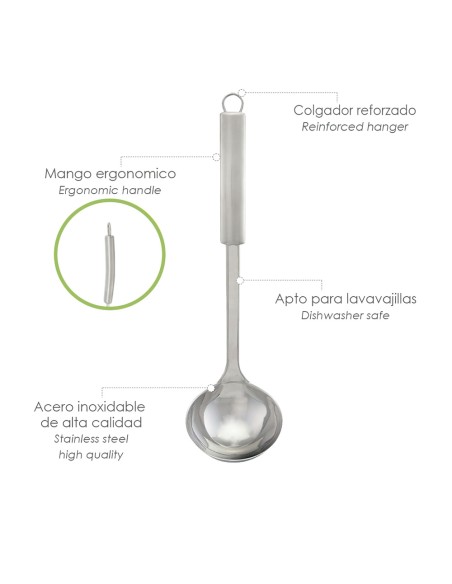 Cucharon Cocina Acero Inoxidable 9x33,5 (Alt.) cm.